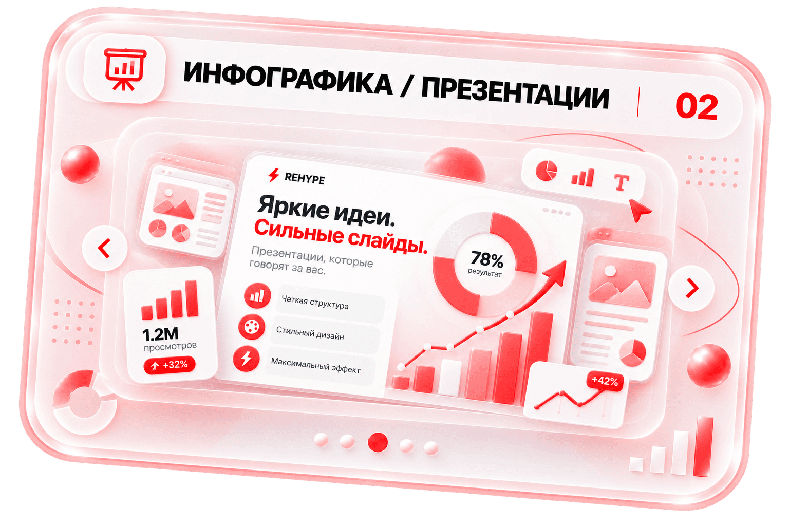 Инфографика и презентации