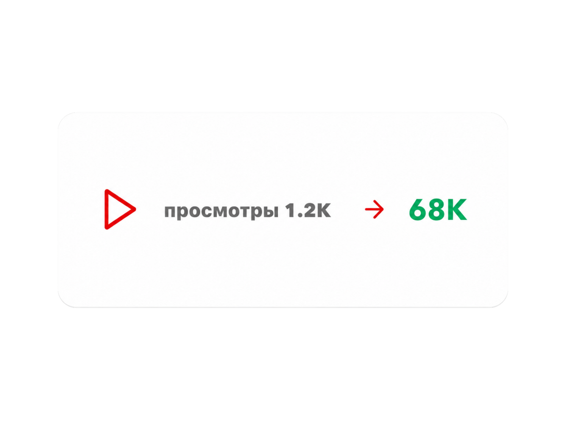 Нет охватов